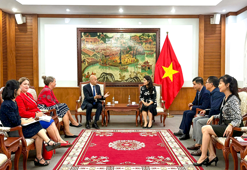 Thuc Day Hop Tac Vh Btds Dl Glnd Vn Hk 01