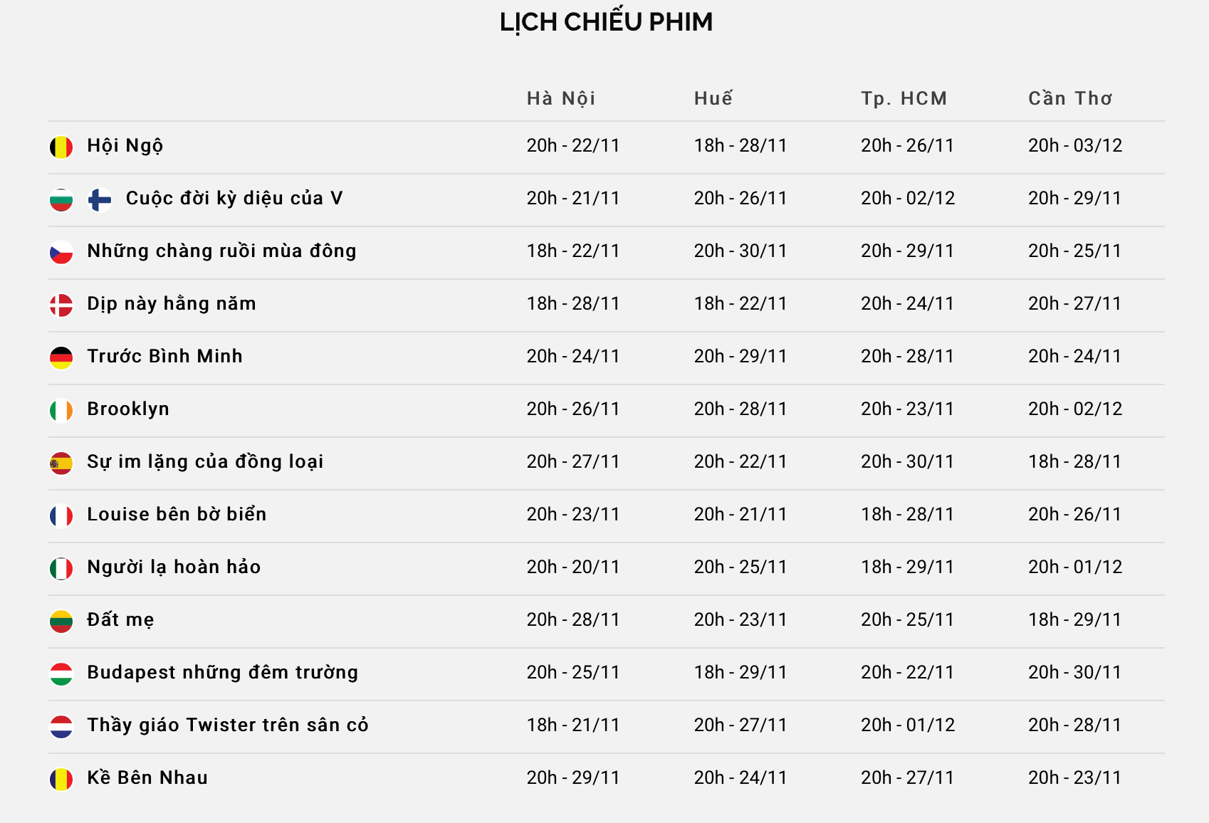 Lien Hoan Phim Chau Au 2020 09