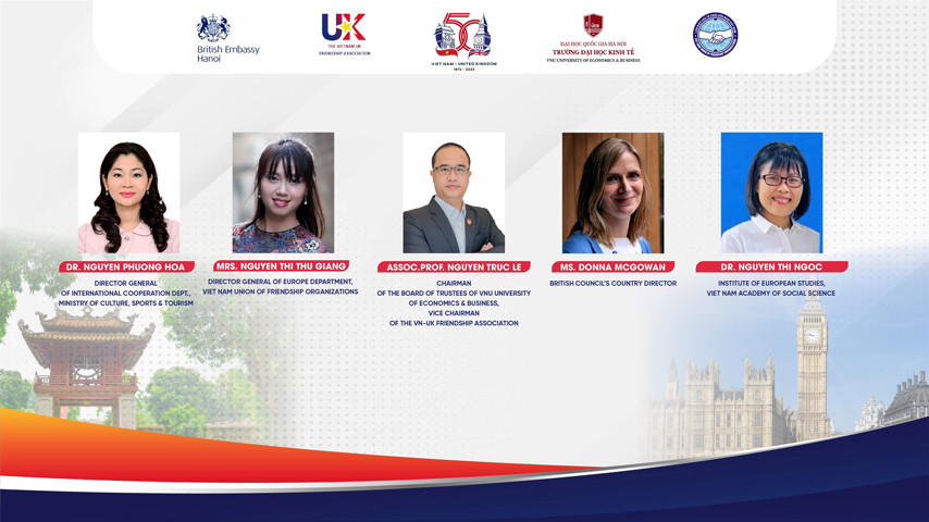 Hoi Thao 50 Nam Quan He Ngoai Giao Viet Nam Vuong Quoc Anh Thanh Tuu Va Trien Vong 02