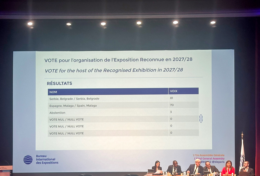 Belgrade Tro Thanh Chu Nha Dang Cai Expo2027 01