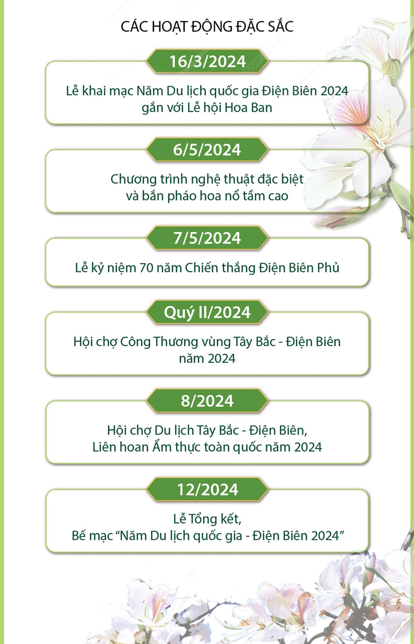 Cac Hoat Dong Nam Dlqg2024