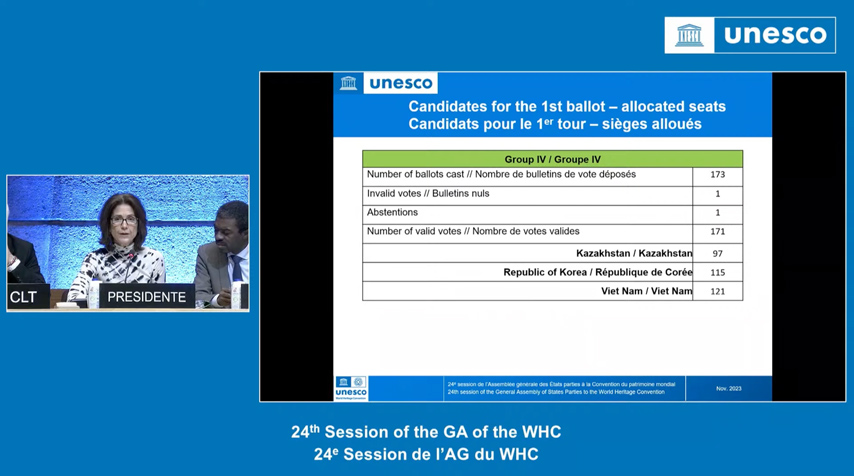 Viet Nam Trung Cu Uy Ban Di San Nhiem Ky 2023 2027 01